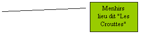 L�gende encadr�e 2: Menhirs
lieu dit "Les Crouttes"

